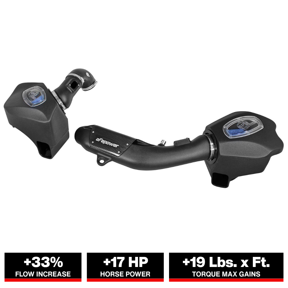 aFe Momentum Pro 5R Cold Air Intake | BMW M3/M4 (F80/82/83) 2015-18 L6-3.0L S55 (54-76305)