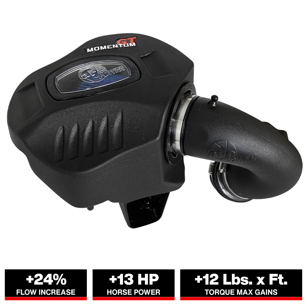 aFe 2.0L AIS P5R Cold Air Intake | BMW 330i/ix 16-17 / 430i/ix (54-76312)