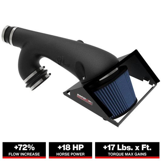 aFe Rapid Induction Cold Air Intake w/ Pro 5R Filter | Ford F-150 V6-3.5L (21+) (52-10010R)