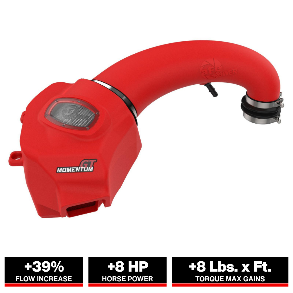 aFe Momentum GT Pro DRY S Intake System | Dodge RAM 1500 V8-5.7L (19-23) (50-70013DR)