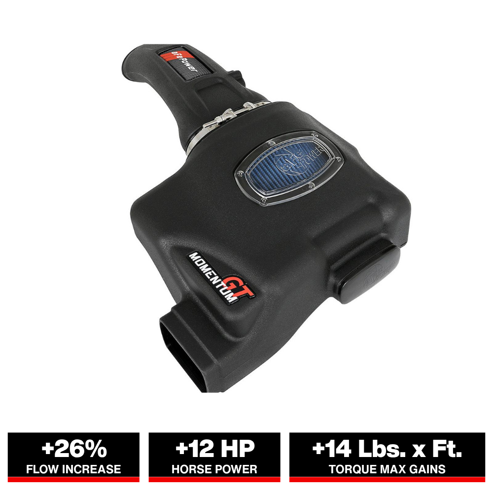 aFe Momentum GT Pro 5R Cold Air Intake | BMW 335i E90/E87 I6 3.0L N55 (11-13) (54-76313)