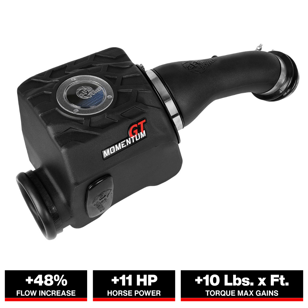 aFe Momentum GT Pro 5R Cold Air Intake 5" Flange | Lexus GX 460 V8-4.6L (50-70022R)