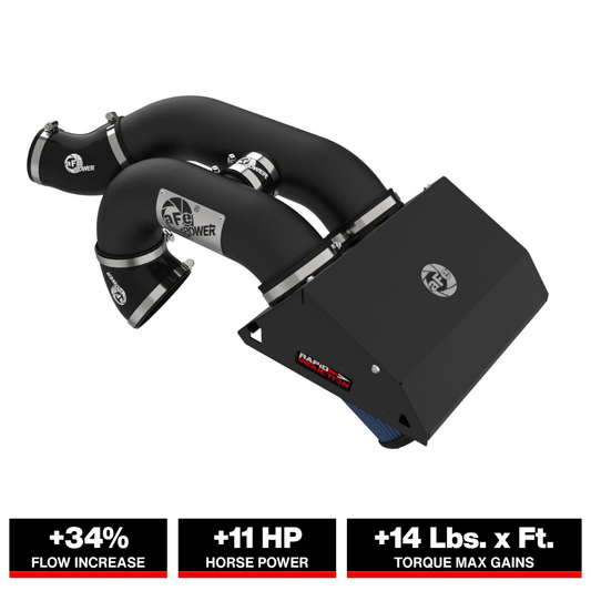 aFe Rapid Induction Pro 5R Cold Air Intake | Ford F-150 Raptor V6 3.5L (21-22) (52-10015R)
