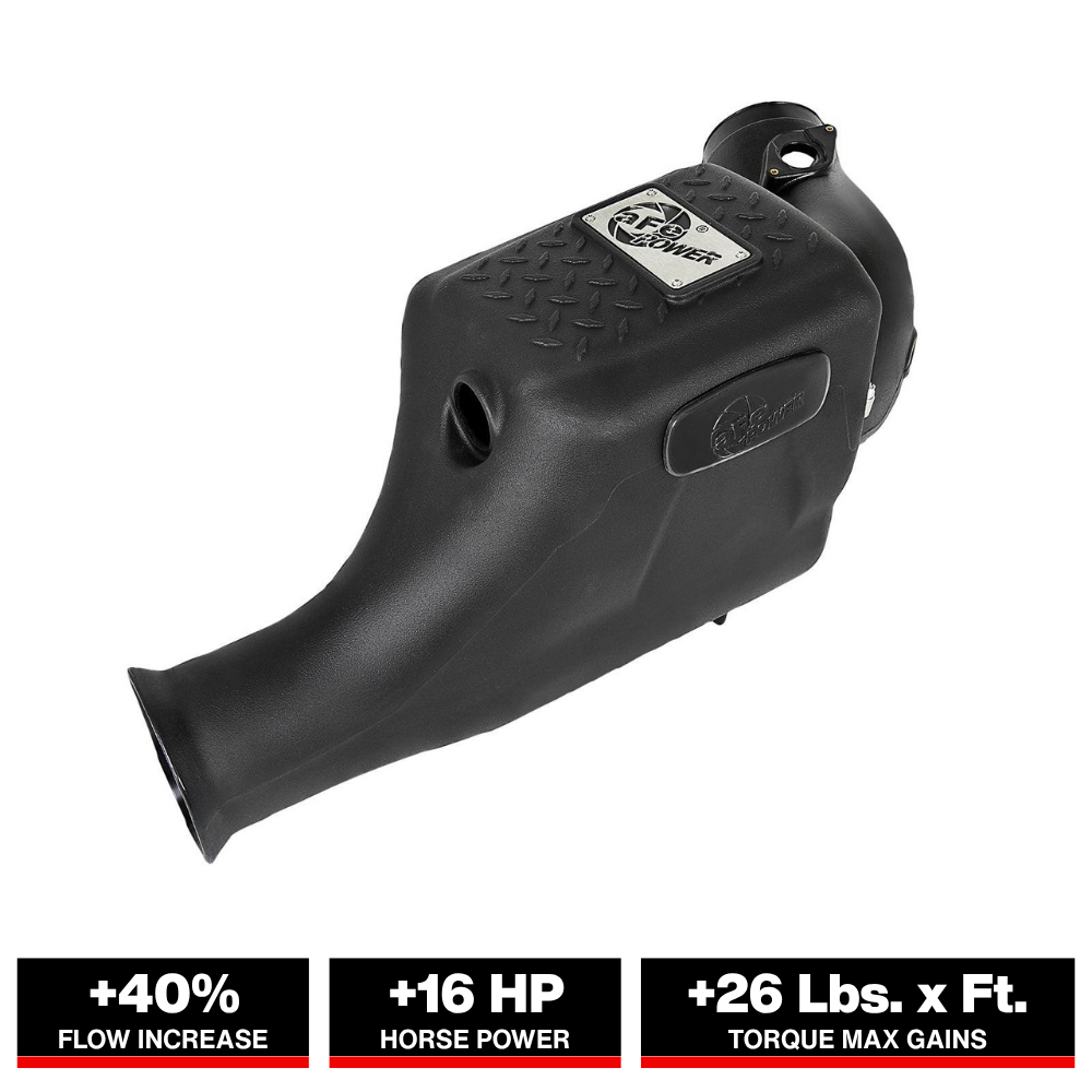 aFe Magnum FORCE Stage-2Si CAIS w/ Pro 5R Media | Ford Diesel Trucks V8-6.0L (03-07) (54-81022-1)
