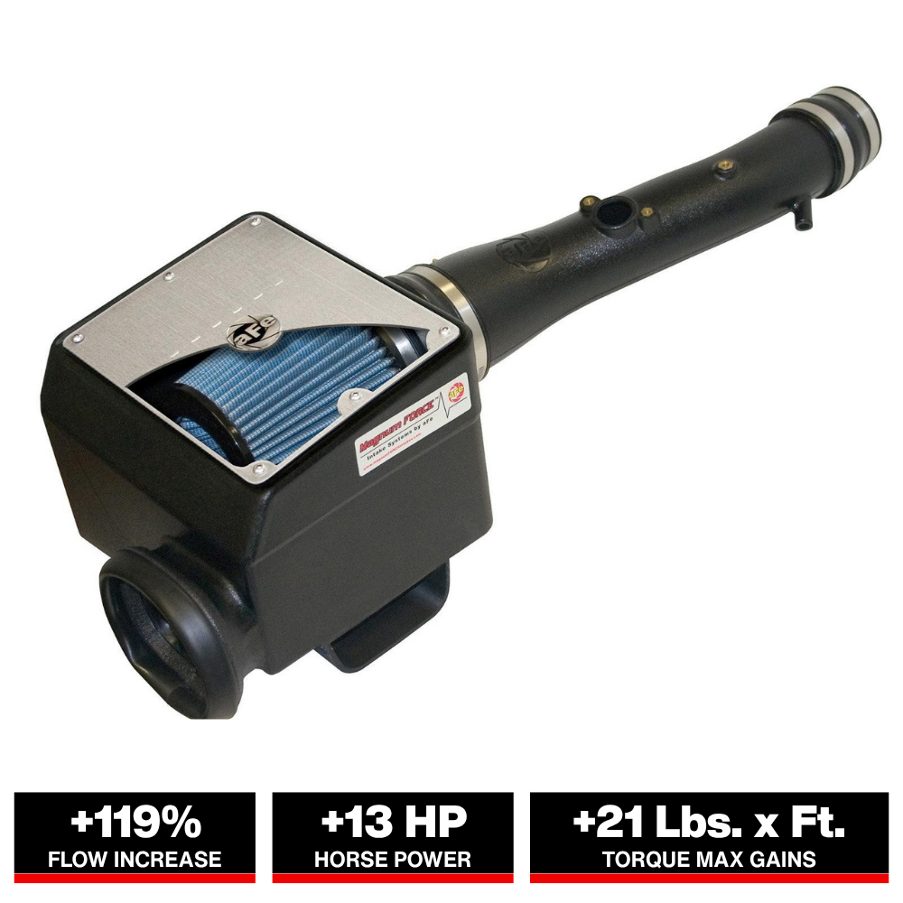 aFe MagnumFORCE Stage-2 P5R AIS Intake | Toyota FJ/Tacoma/4Runner V6 4.0L (03-11) (54-81162)