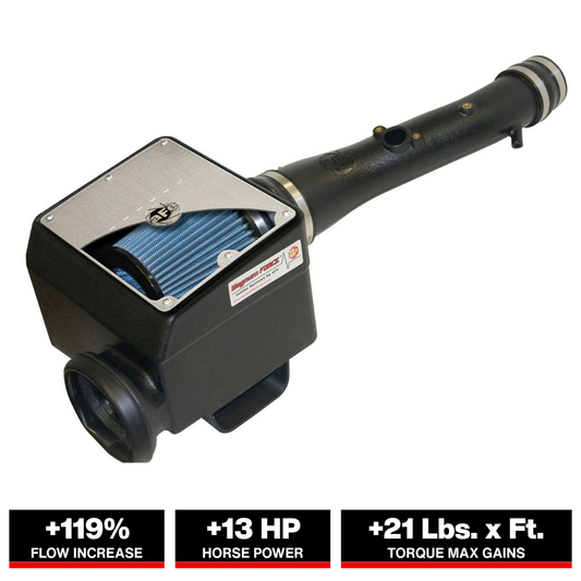 aFe MagnumFORCE Stage-2 P5R AIS Intake | Toyota FJ/Tacoma/4Runner V6 4.0L (03-11) (54-81162)