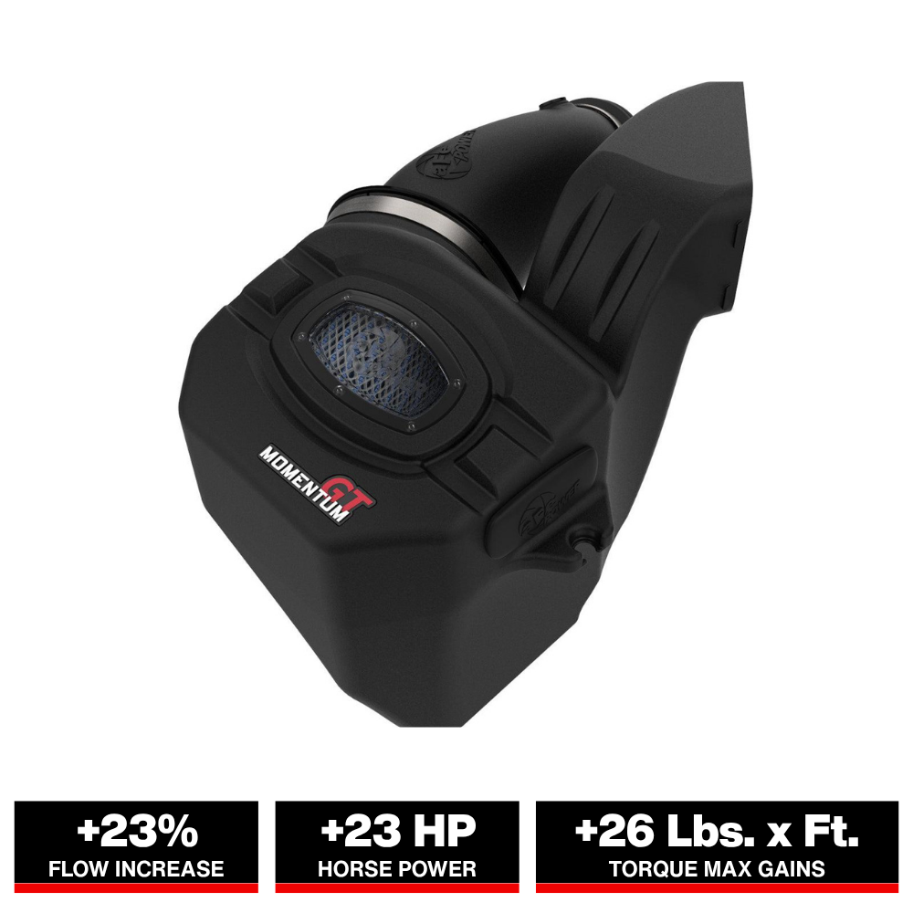 aFe Momentum Cold Air Intake w/Pro 5R Filter | Dodge Ram 2500/300 V8-6.4L (19) (50-70052R)
