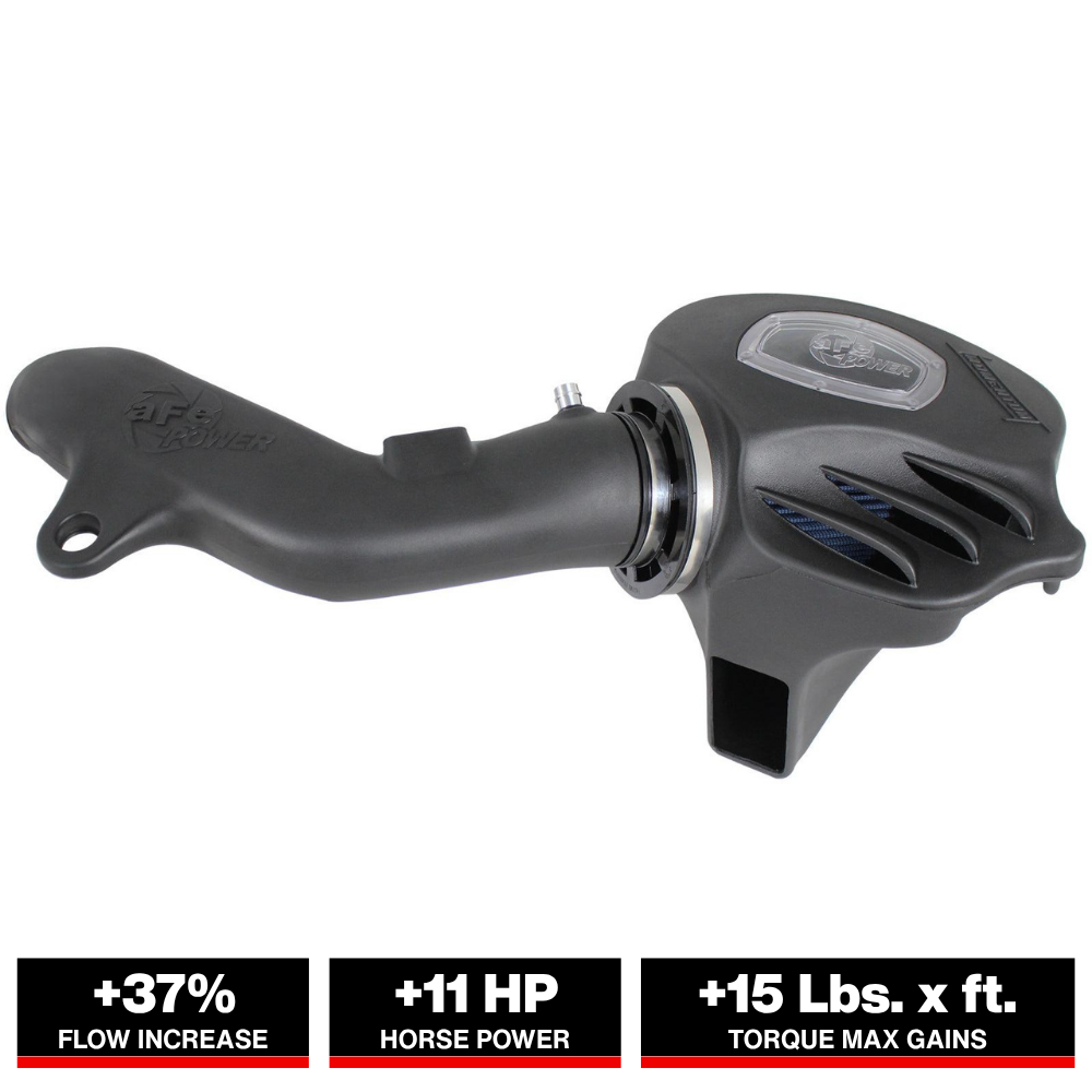 aFe Momentum Stage-2 Si Pro 5R Intake | BMW 335i/435i L6 3.0L (12-15) (54-82202)