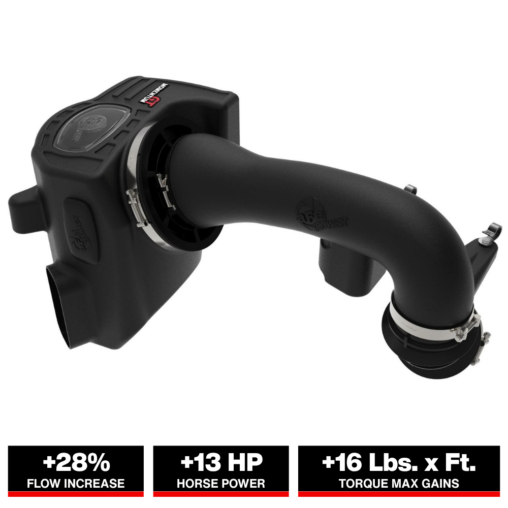 aFe Momentum GT Pro 5R Cold Air Intake | GM Trucks 2500/3500HD V8-6.6L (20) (50-70055R)