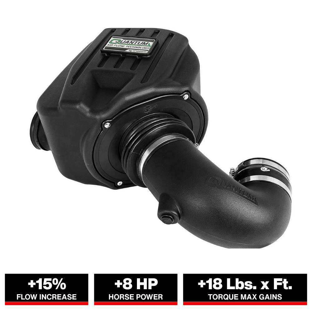 aFe Quantum Pro 5R Cold Air Intake | Dodge Cummins L6-5.9L (94-02) (53-10001R)