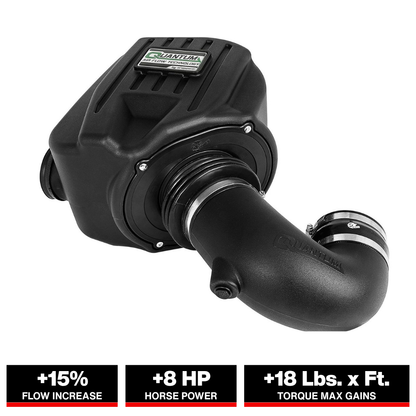aFe Quantum Pro 5R Cold Air Intake | Dodge Cummins L6-5.9L (94-02) (53-10001R)