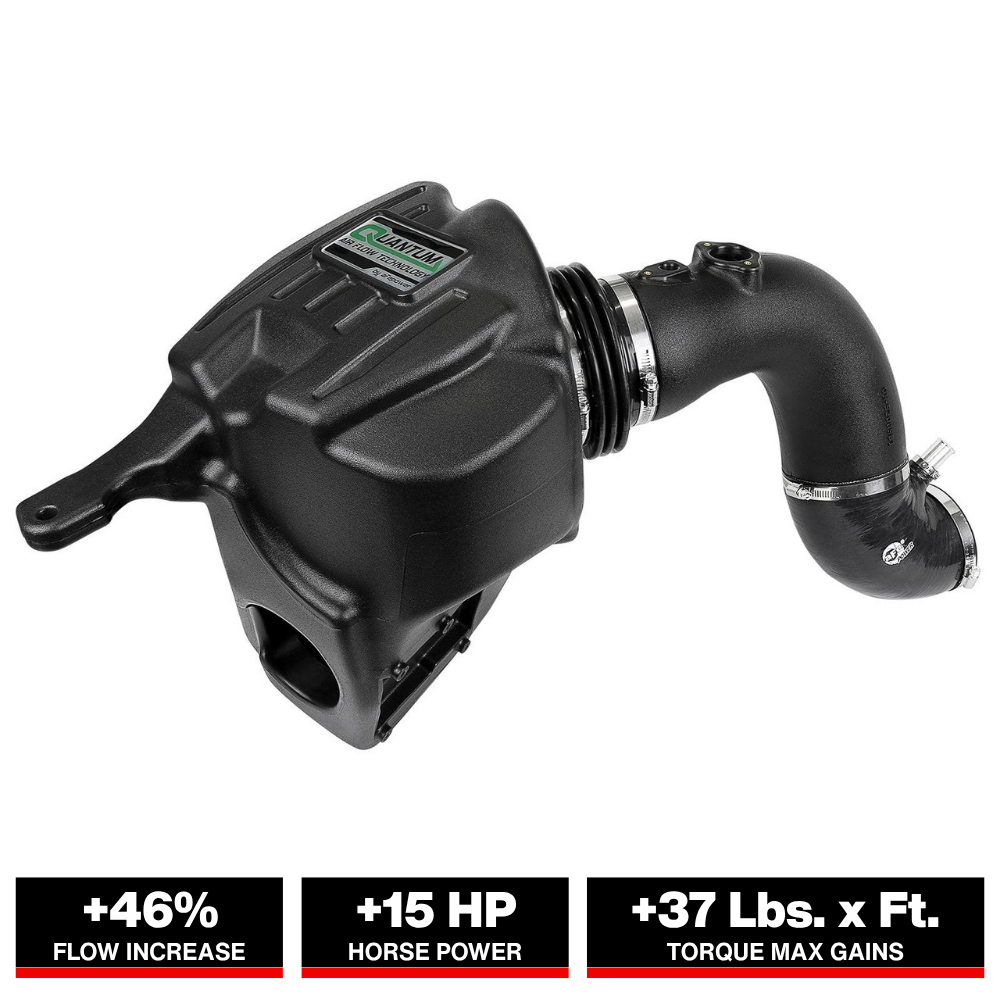 aFe Quantum Pro DRY S Cold Air Intake | Dodge Cummins L6-6.7L (13-18) (53-10002D)