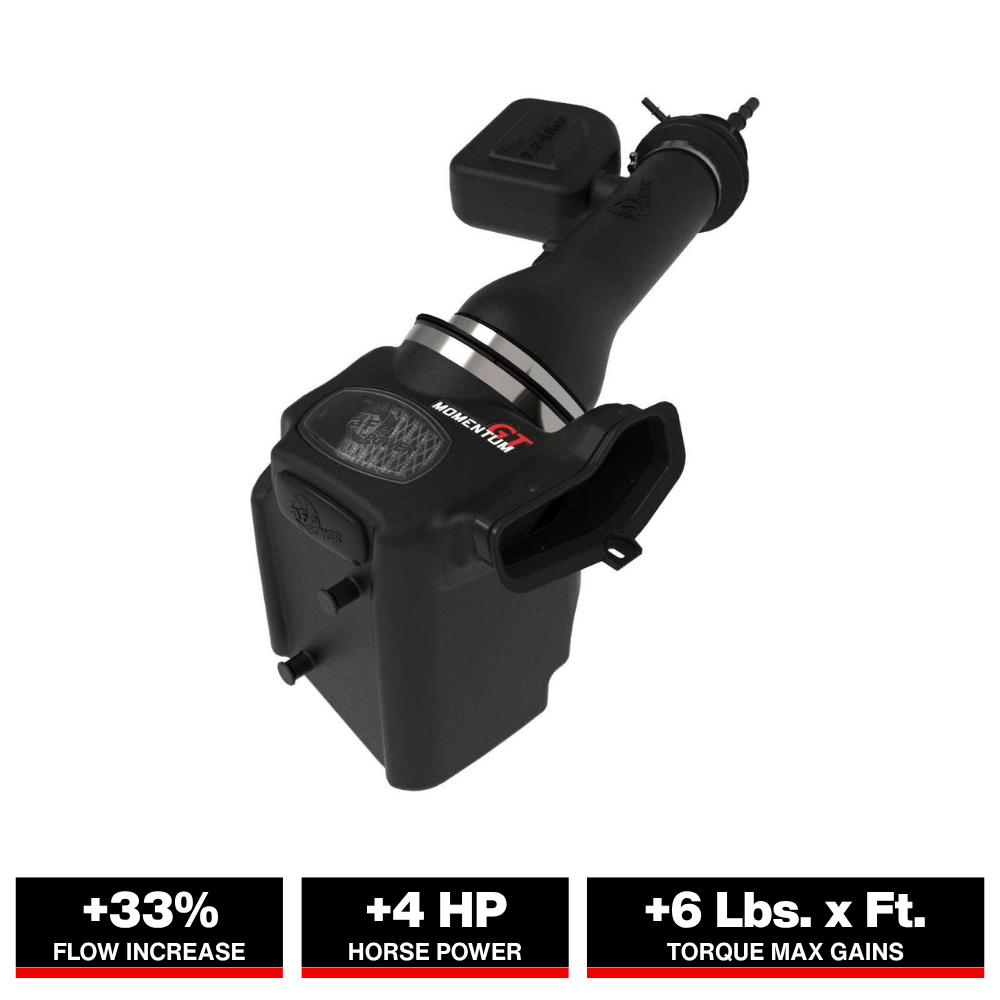 aFe Momentum GT Cold Air Intake System w/ Pro Dry S | Ford F-250/F-350 Super Duty V8-7.3L (50-70058D)