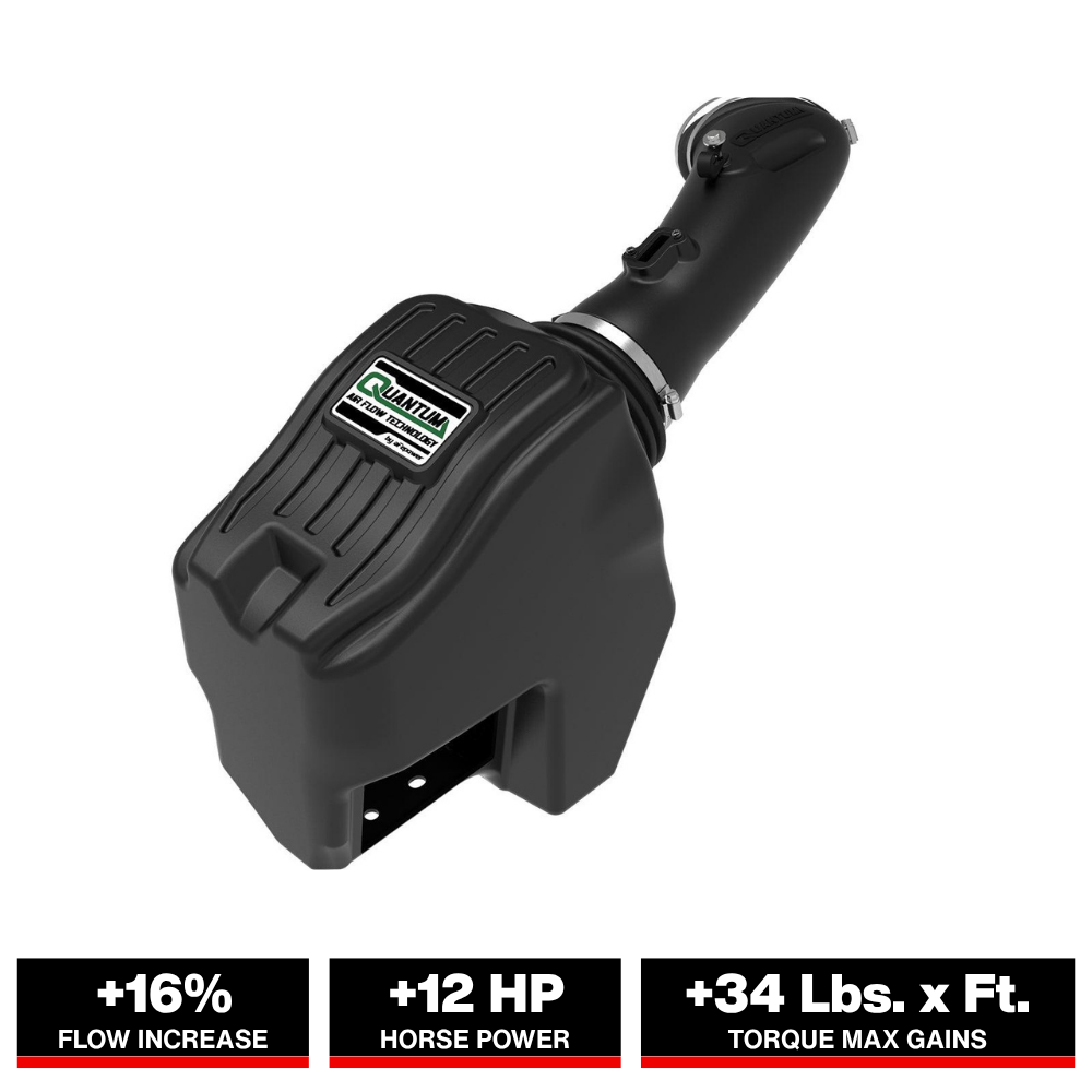 aFe Quantum Pro DRY S Cold Air Intake System | Ford Powerstroke V8-6.7L (11-16) (53-10003D)