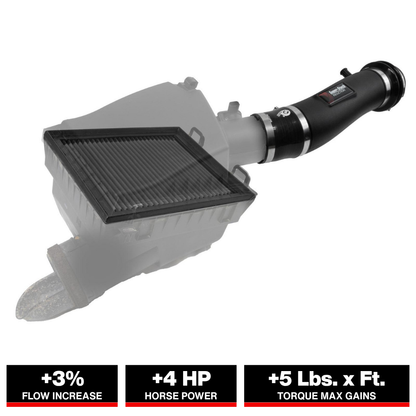 aFe Super Stock Induction Pro DRY S Intake | Toyota Tacoma V6 3.5L (16-22) (55-10002D)