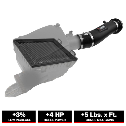 aFe Super Stock Induction Pro DRY S Intake | Toyota Tacoma V6 3.5L (16-22) (55-10002D)