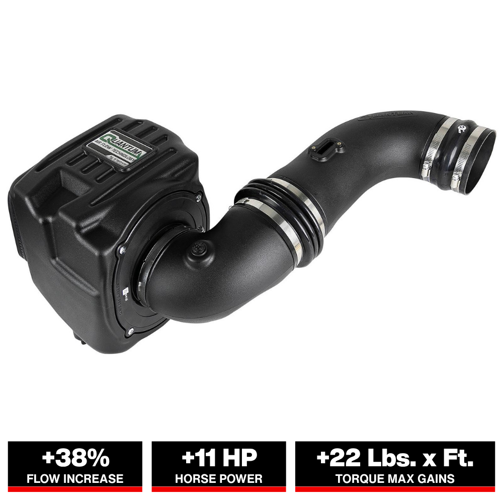 aFe Quantum Pro DRY S Cold Air Intake | GM/Chevy Duramax V8-6.6L LMM (08-10) (53-10005D)