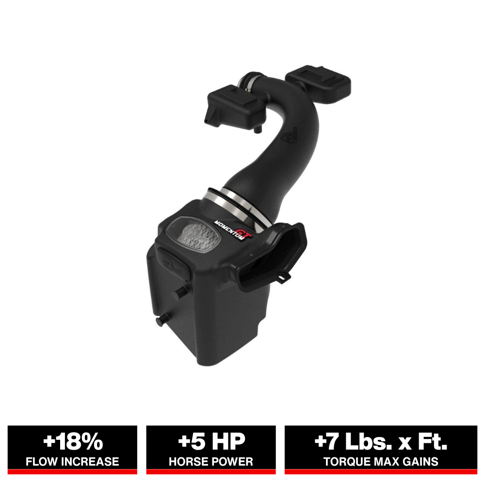 aFe Momentum GT Pro DRY S Cold Air Intake | Ford F-250/F-350 (20-21) (50-70069D)