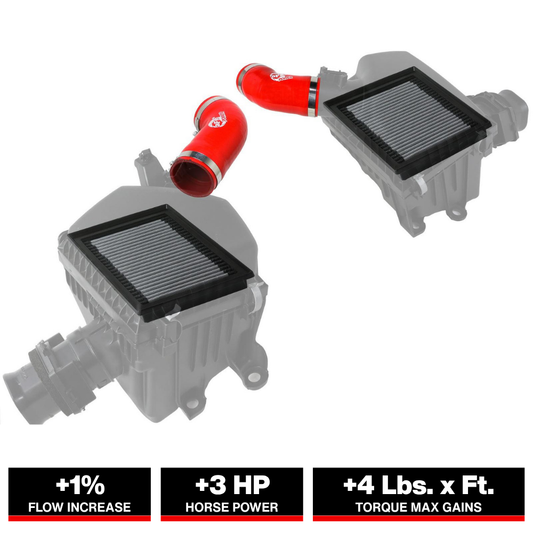 aFe Super Stock Induction System w/ Pro DRY S Media | Jeep 2022-23 / Toyota Tundra V6-3.4L (55-10019DR)