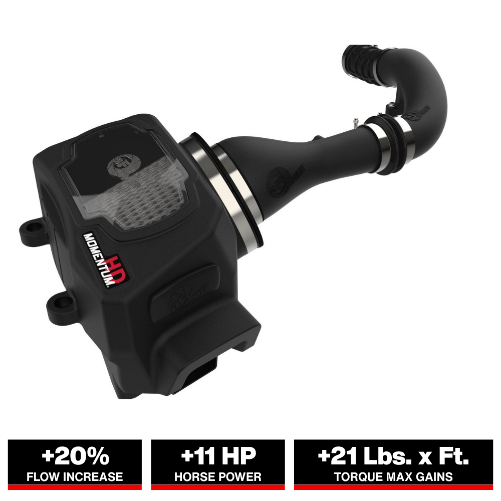 aFe Momentum HD Cold Air Intake w/ Pro DRY S Filter | Dodge Ram 1500 V6-3.0L (20-22) (50-70070D)