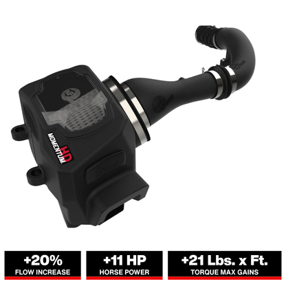 aFe Momentum HD Cold Air Intake w/ Pro DRY S Filter | Dodge Ram 1500 V6-3.0L (20-22) (50-70070D)