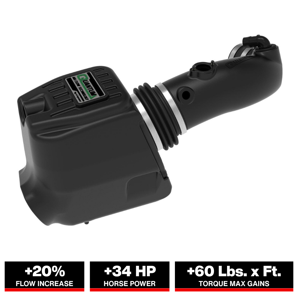 aFe Quantum Pro 5R Cold Air Intake | Ford F-150 V8-5.0L (15-18) (53-10016R)