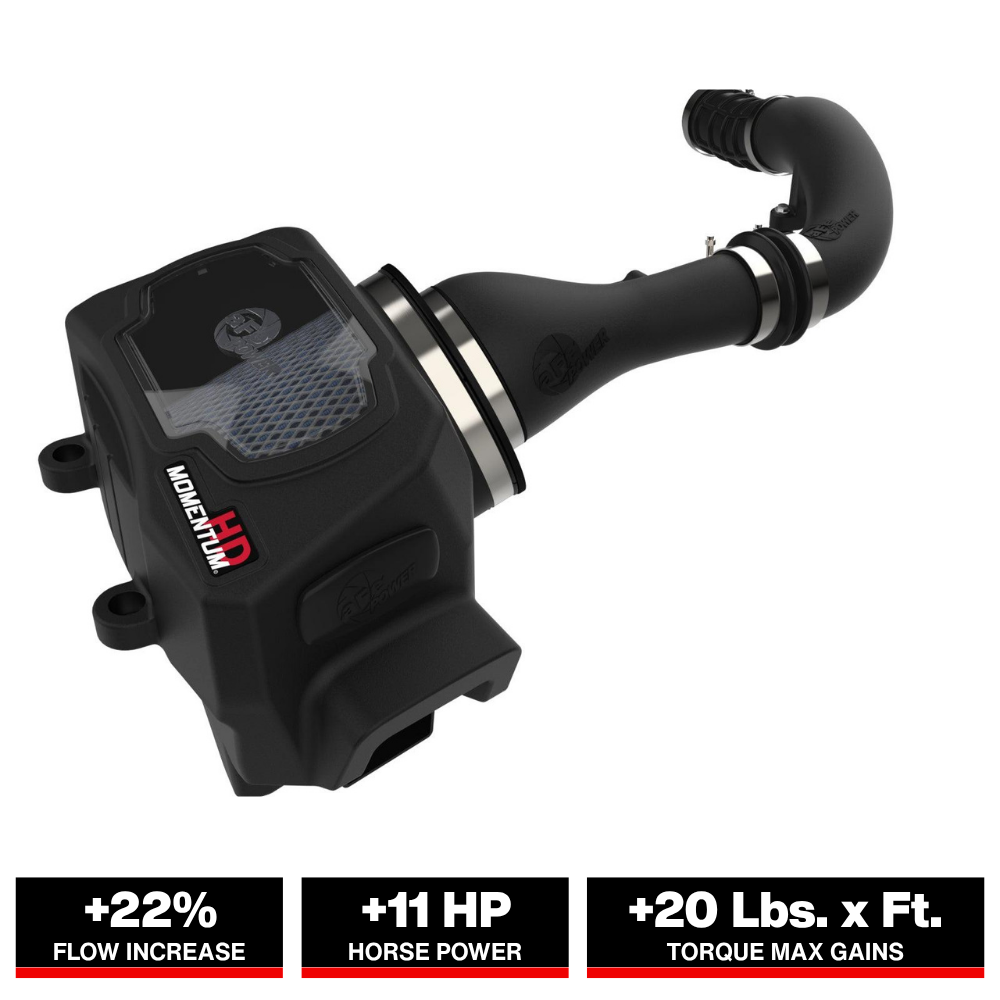 aFe Momentum HD Pro 10R Cold Air Intake | RAM 1500 3.0L V6 (td) (20-21) (50-70070T)