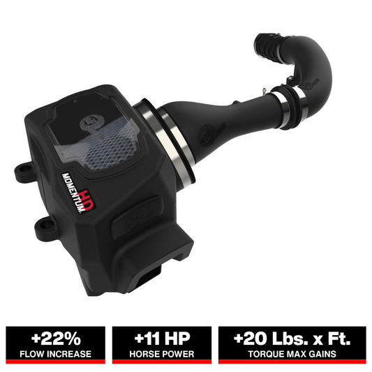 aFe Momentum HD Pro 10R Cold Air Intake | RAM 1500 3.0L V6 (td) (20-21) (50-70070T)