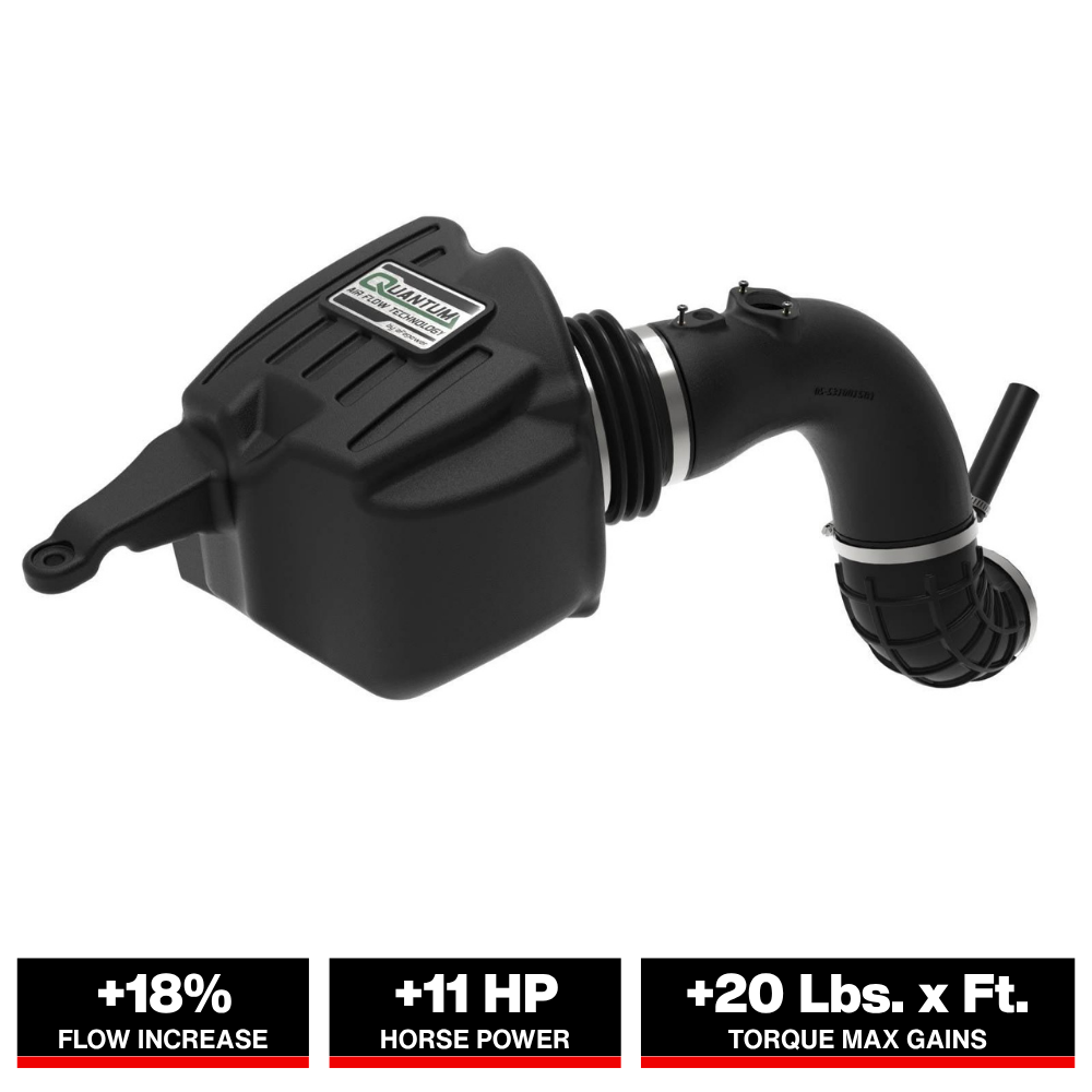 aFe Quantum Cold Air Intake w/ Pro 5R Filter | Ram 2500/3500 Cummins L6 6.7L Diesel (07-09) (53-10026R)