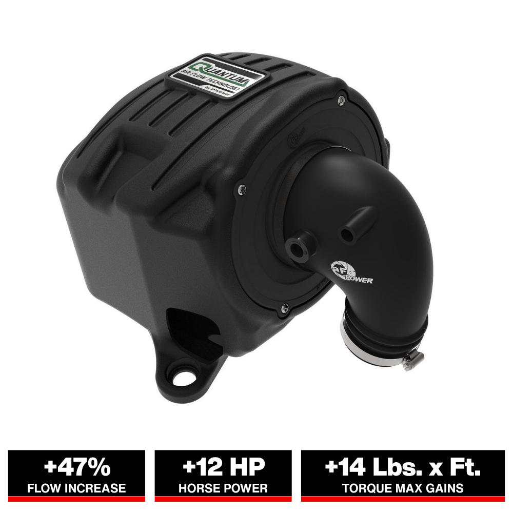 aFe Quantum Cold Air Intake w/ Pro 5R Media | GM Silverado/Sierra V8 4.8/5.3/6.2L (09-13) (53-10029R)