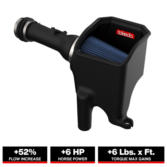 aFe Stage-2 Pro 5R Intake 7" Filter | Honda Civic I4 1.5L (16-19) (56-10008R)