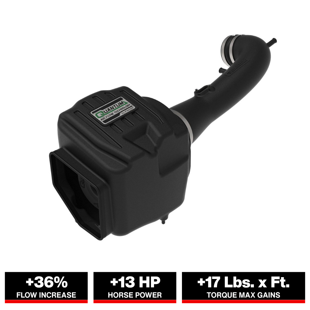 aFe Pro 5R Air Intake System 5" Filter | GM Silverado/Sierra V8 5.3/6.2L (14-19) (53-10030R)