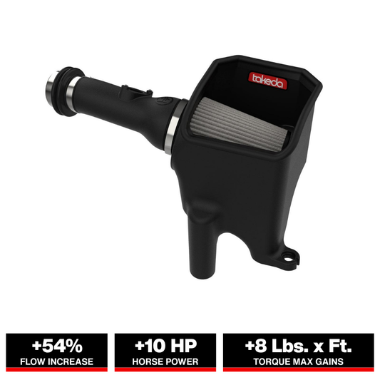 aFe Stage-2 Pro Dry S Cold Air Intake | Honda Civic Si L4-1.5L (17-20) (56-10027D)