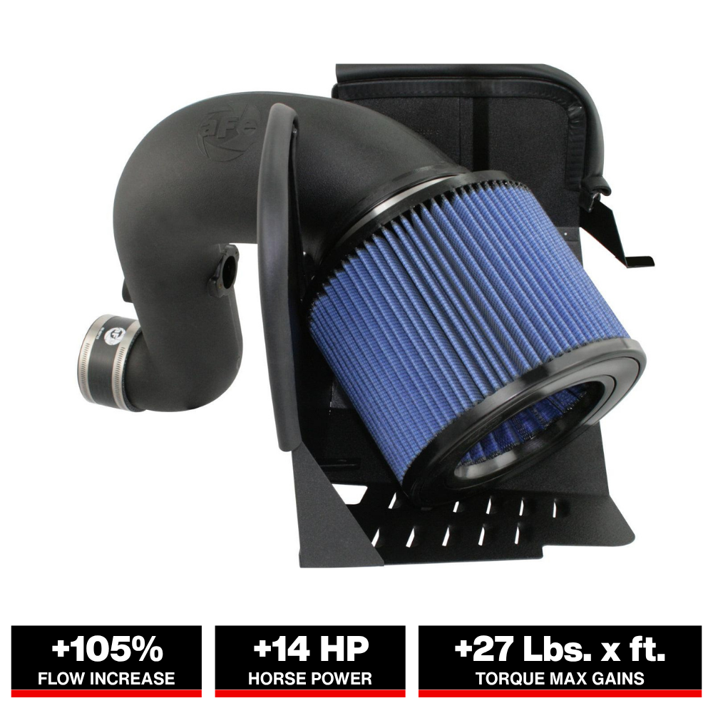 aFe MagnumFORCE Stage-2 P5R AIS Intake | Dodge Diesel Trucks L6 5.9/6.7L (03-09) (54-11342-1)