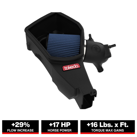 aFe Takeda Stage-2 Cold Air Intake w/ Pro 5R Filter | Kia Stinger L4 2.5L (22-23) (56-10060R)