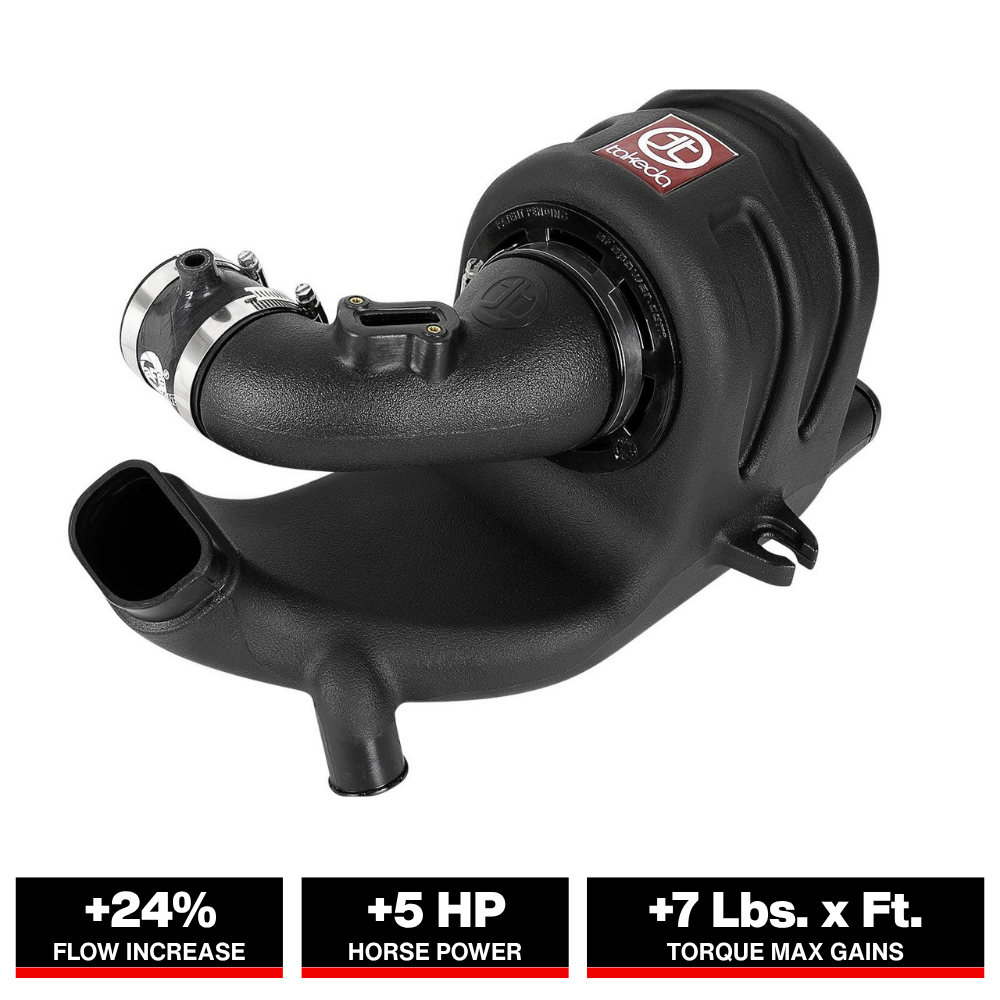 aFe Takeda Momentum Pro 5R Cold Air Intake | Honda Fit I4-1.5L (15-18) (56-70001R)