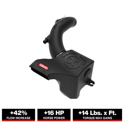 aFe Takeda Momentum Pro 5R Cold Air Intake | Hyundai Elantra Sport L4 1.6L (17-20) (56-70005R)