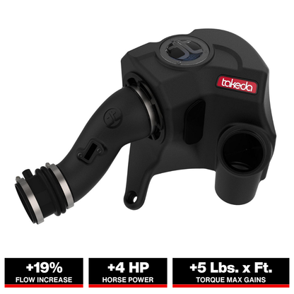 aFe 17-19 Honda Ridgeline V6 3.5L Takeda Momentum Pro 5R Cold Air Intake (56-70013R)