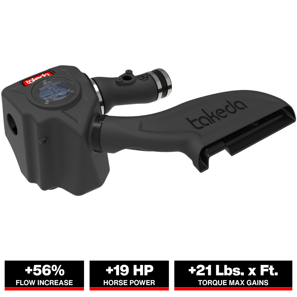 aFe Takeda Momentum Pro 5R Cold Air Intake | Subaru WRX STI H4-2.5L (18-19) (56-70014R)