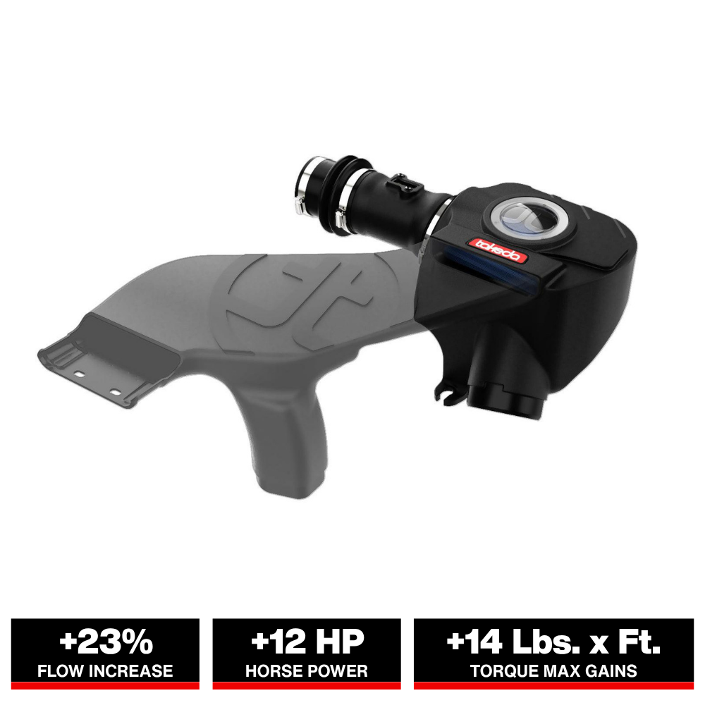 aFe Takeda Momentum Cold Air Intake w/ Pro 5R Media | Acura TLX V6-3.5L (56-70016R)
