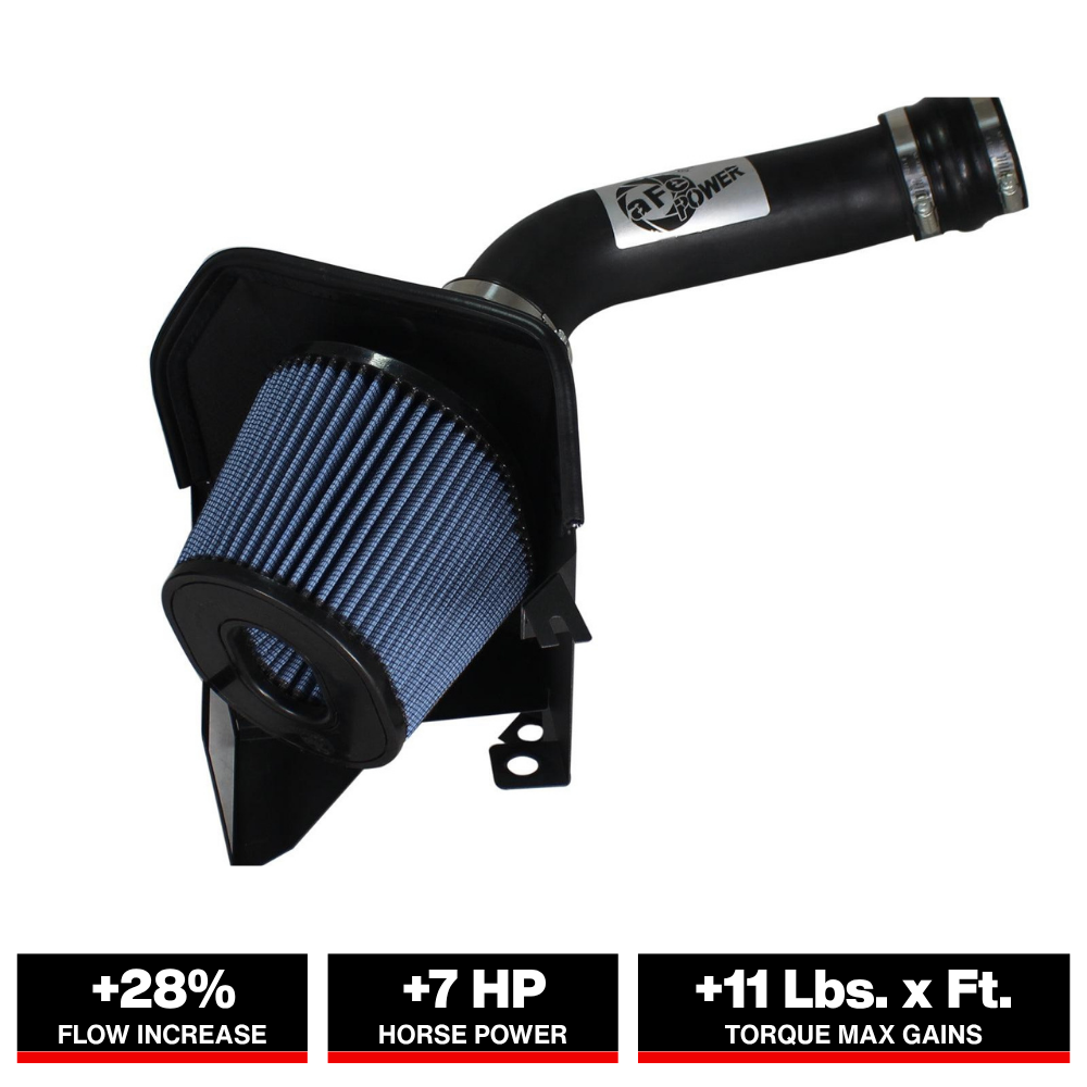 aFe MagnumFORCE Stage-2 PRO 5R Intake System | Jeep Cherokee V6 3.0L EcoDiesel (14+) (54-12472)