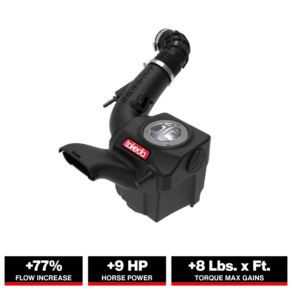 aFe Momentum GT Pro 5R Intake System | Ford Fiesta ST L4-1.6L (14-15) (56-70022R)
