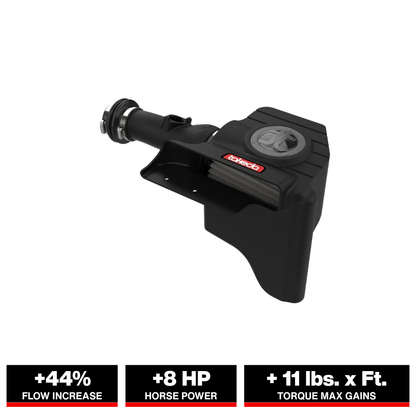 aFe Momentum GT Pro Dry S Cold Air Intake | Honda CR-V 1.5L (17-20) (56-70023D)
