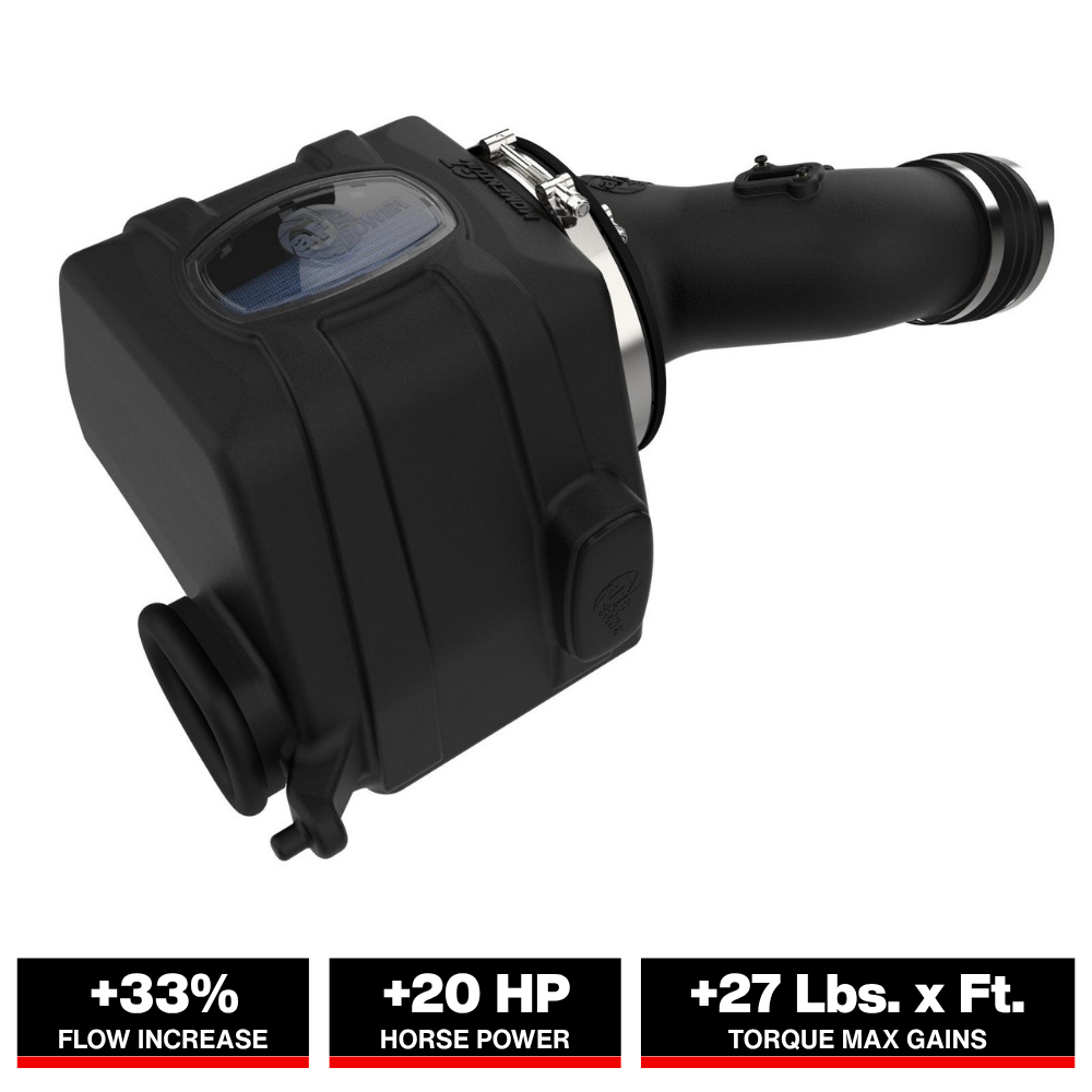 aFe Momentum GT Cold Air Intake w/ Pro 5R Filter | Toyota Tundra (07-21) (50-70114R)