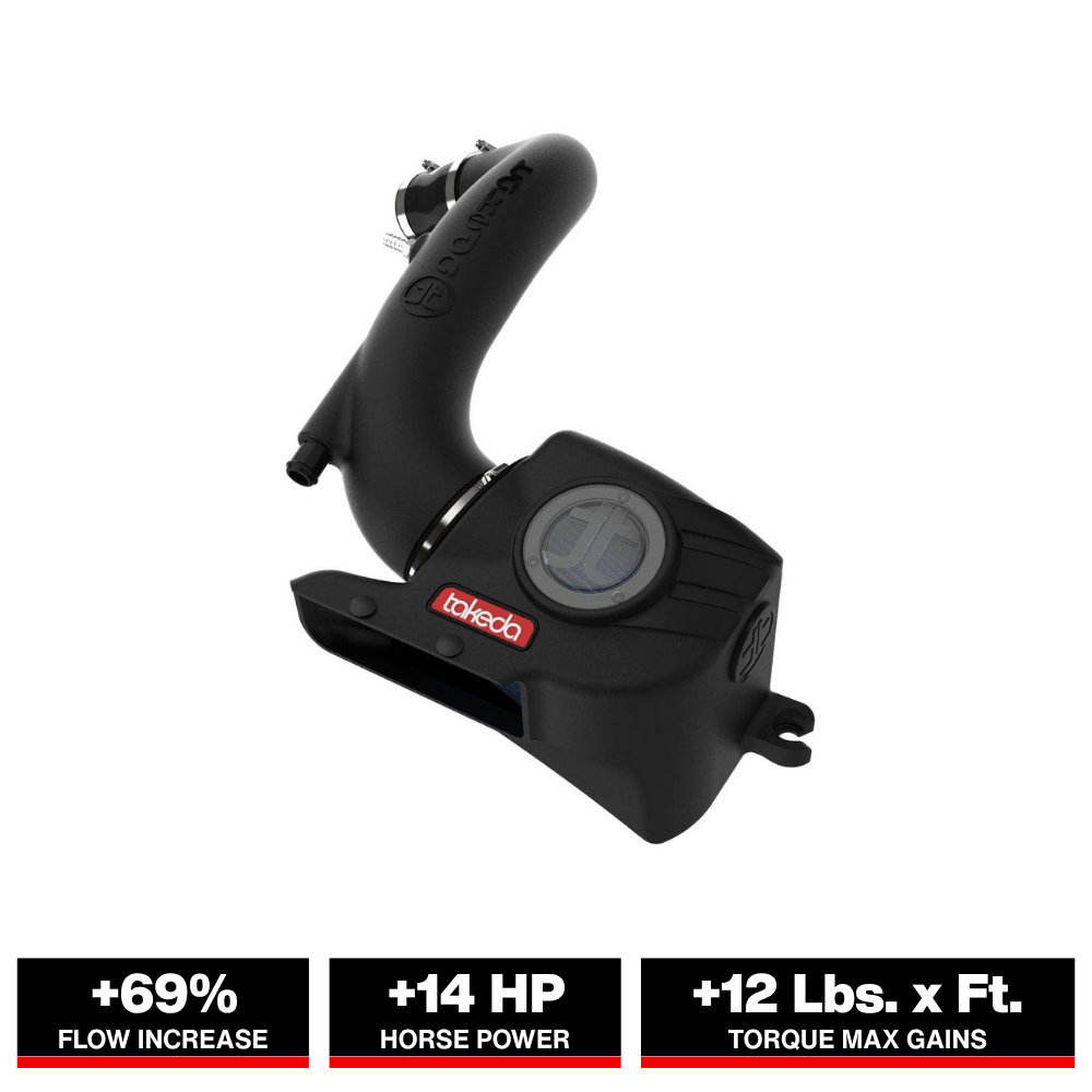 aFe Momentum Pro 5R Cold Air Intake | Hyundai Veloster (13-17) (56-70028R)