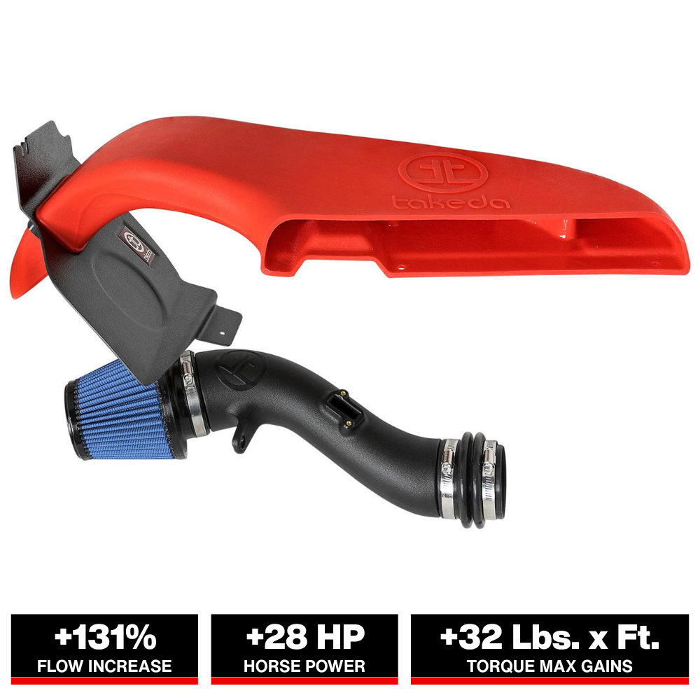 aFe Stage-2 Pro 5R Cold Air Intake | Subaru WRX H4 2.0L (15-18) (TA-4305B-1R)