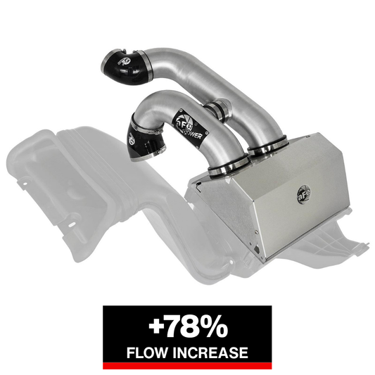 aFe Magnum FORCE Stage-2 Pro 5R Cold Air Intake | Ford Raptor V6-3.5L (17) (54-12882-H)