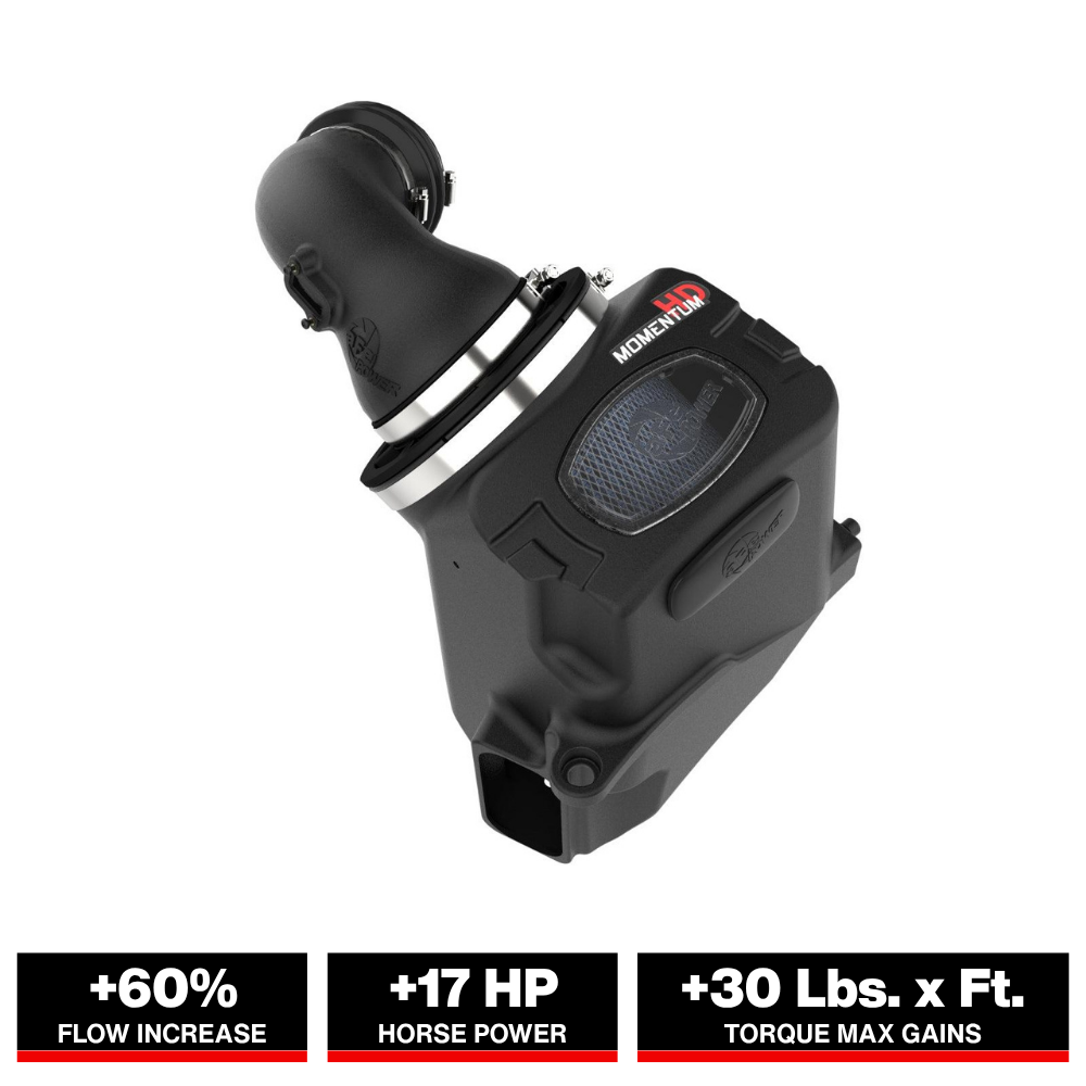 aFe Momentum HD Pro 10R Cold Air Intake | GM Trucks/SUVs L6-3.0L LM2/LZ0 (20-24) (50-70121T)