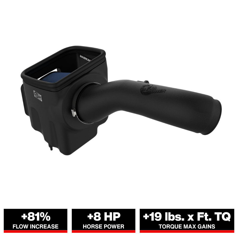 aFe Magnum FORCE Stage-2 Pro 5R Cold Air Intake | GM Silverado/Sierra 2500HD/3500HD (17-19) (54-12902R)
