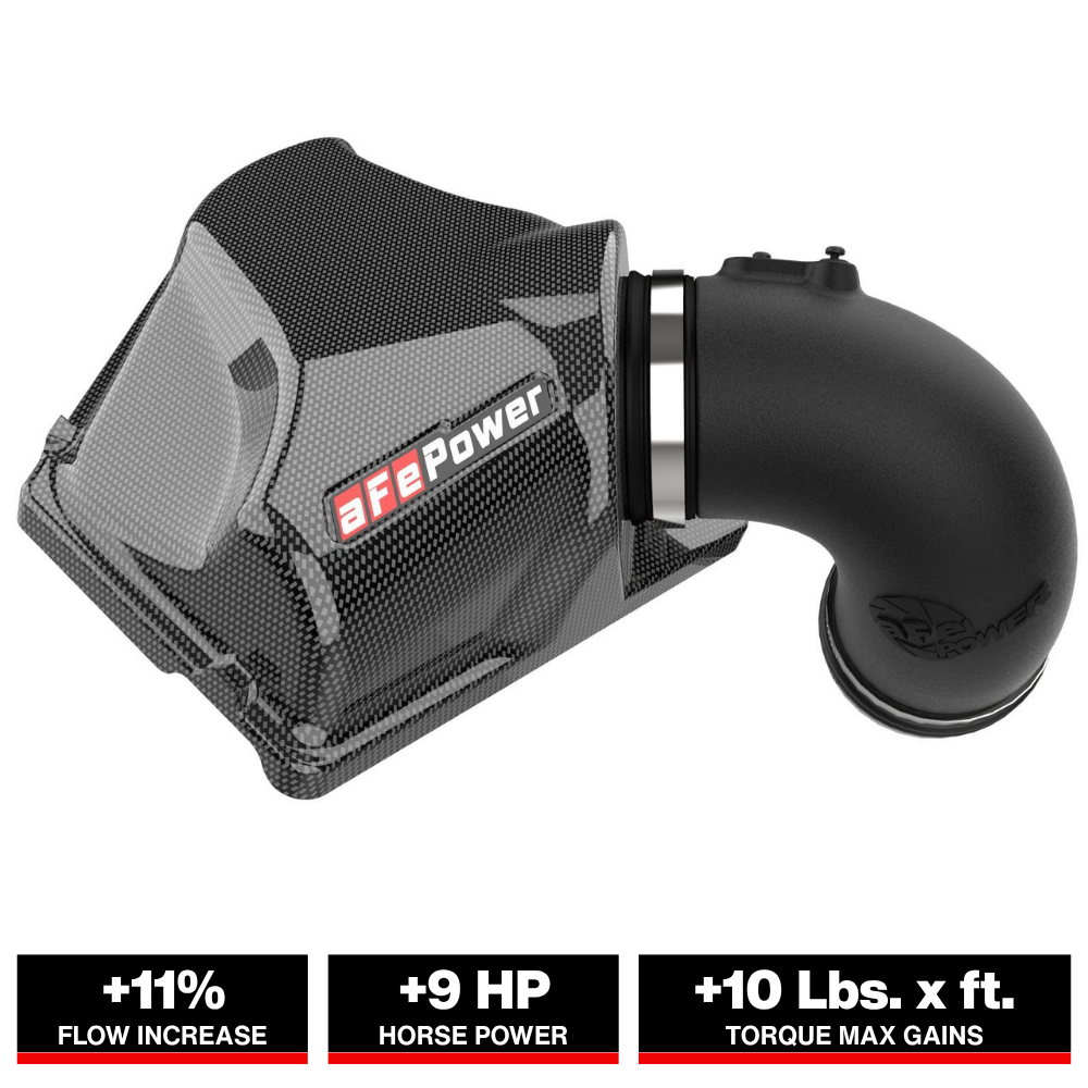 aFe Magnum FORCE Stage-2 Pro 5R Intake | BMW 340i F30 L6-3.0L (16-17) (54-12912-C)